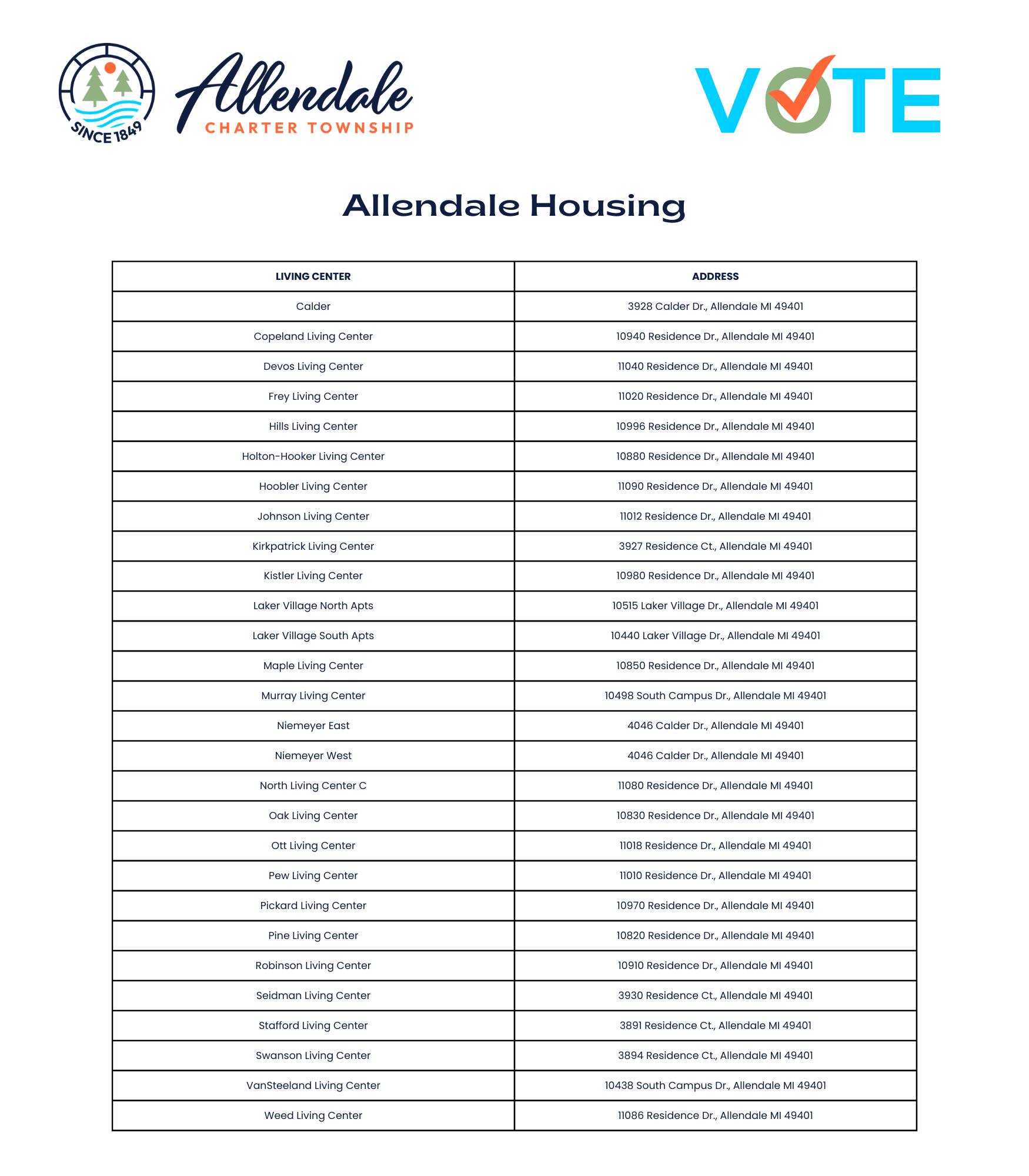 List of on-campus housing Allendale Addresses
